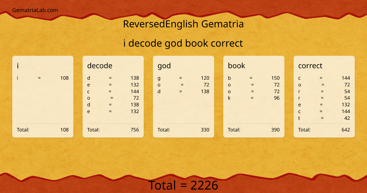 i decode god book correct in reversedEnglish Gematria